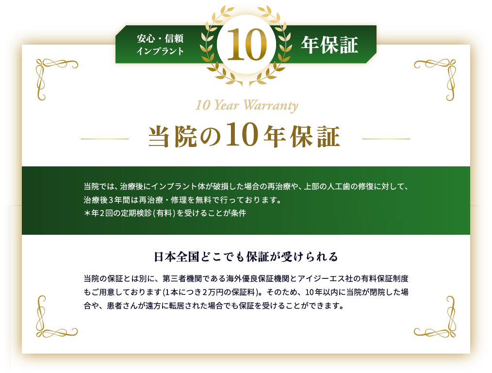 安心・信頼インプラント、当院独自の10年保証