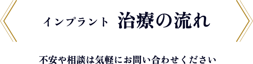 インプラント治療の流れ 不安や相談は気軽にお問い合わせください